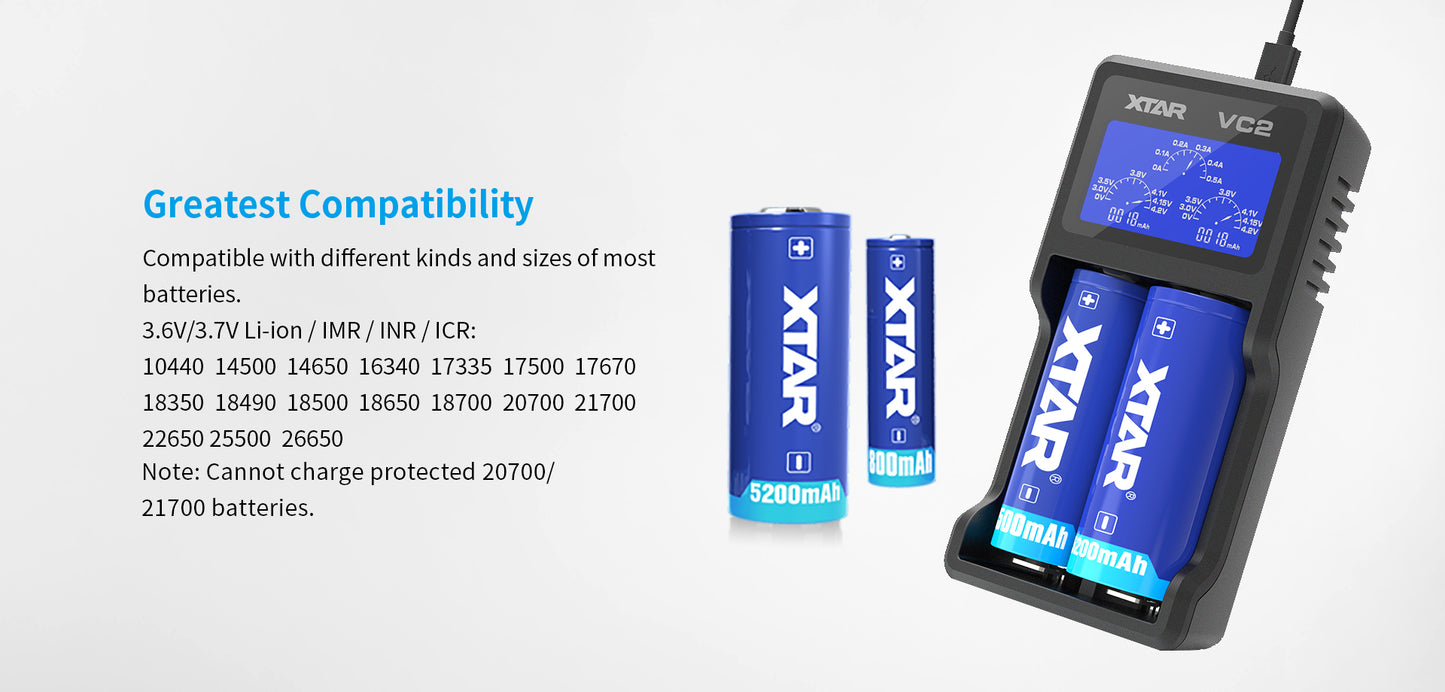 XTAR VC2 2 Slot Smart Digital LCD Quick Battery Charger