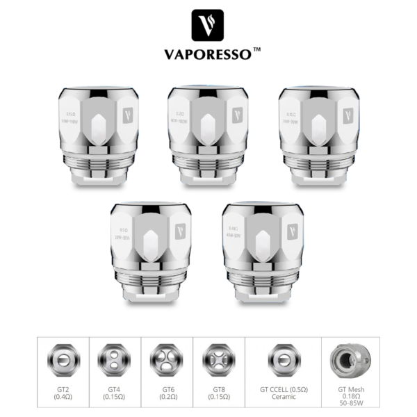 Vaporesso - NRG Coils